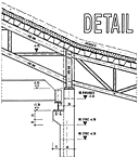 Schmiedewerkstatt Detail